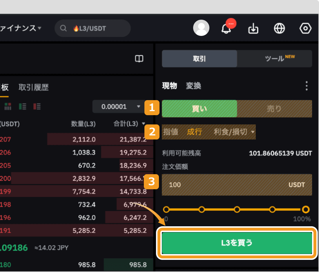 Bybitで成行でL3を購入する方法