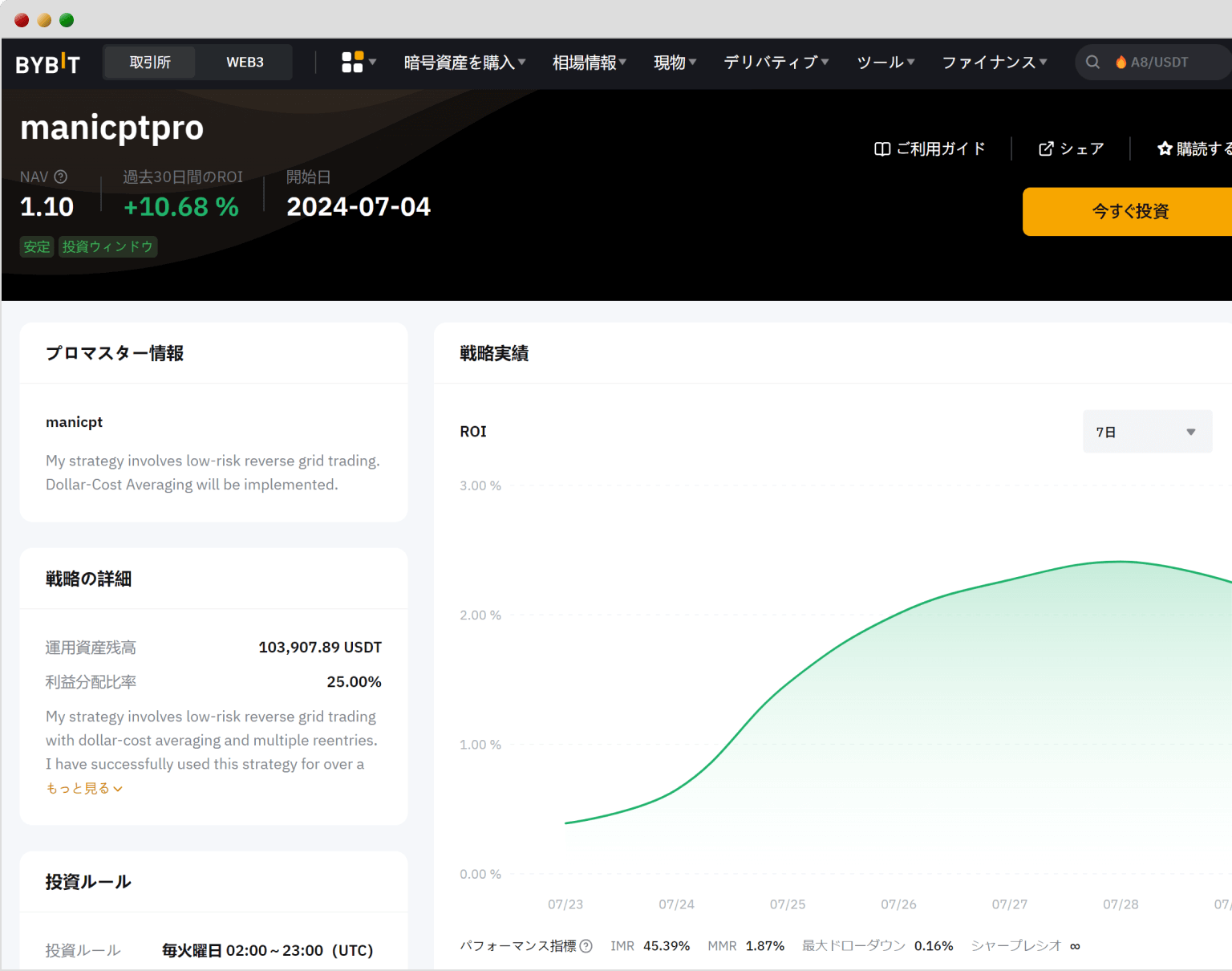 BybitコピートレードPro戦略詳細画面