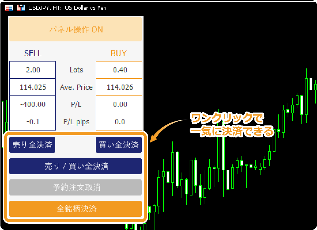 一括決済ツール