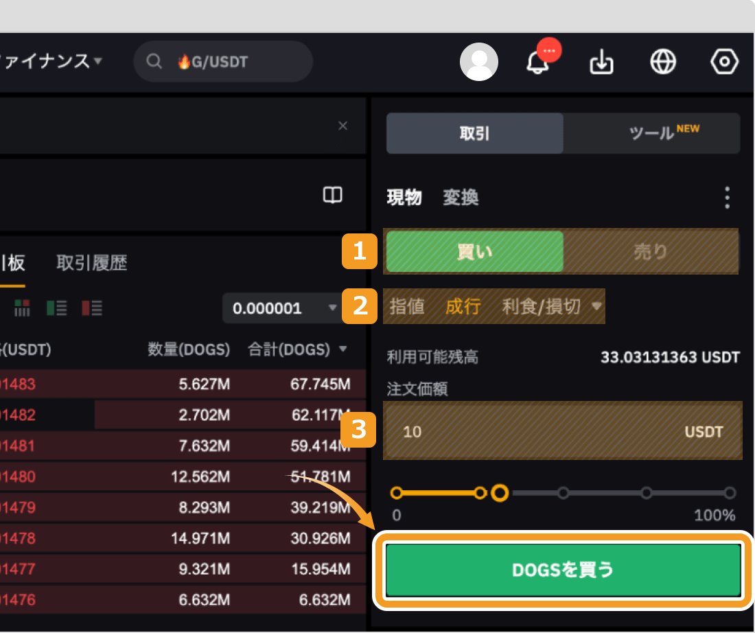 Bybitで成行でDOGSを購入する方法