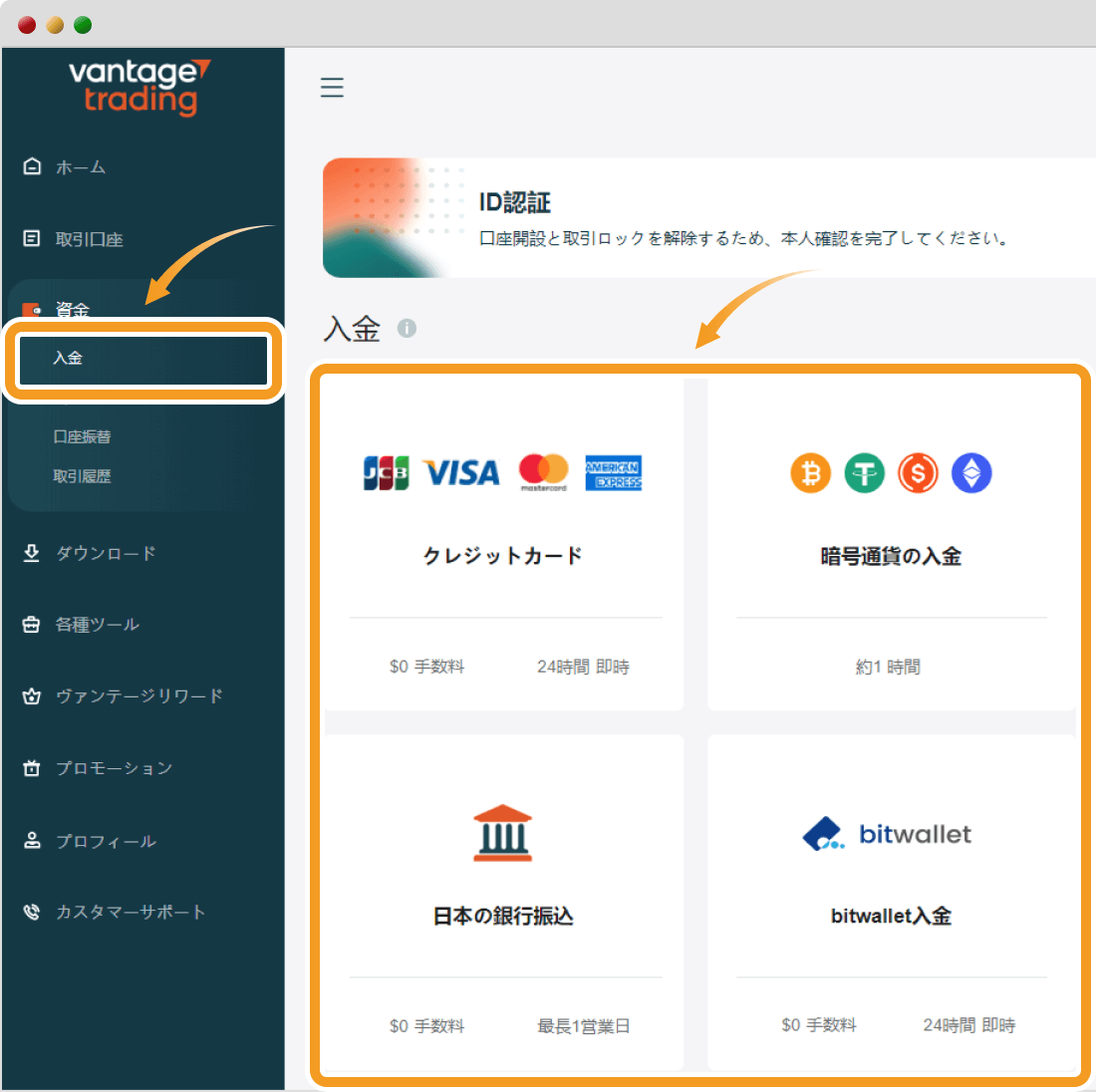 Vantage Tradingマイページ