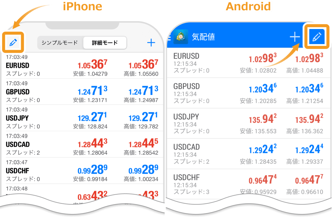 銘柄並べ替え画面を表示