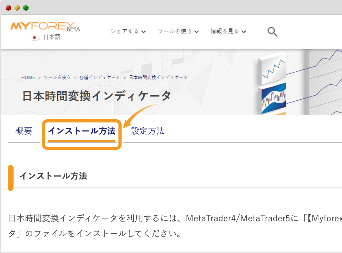 インディケータのインストール方法