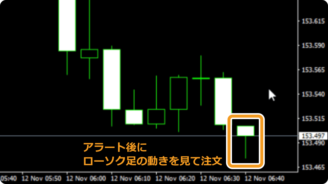 経済指標発表時のカウントダウン