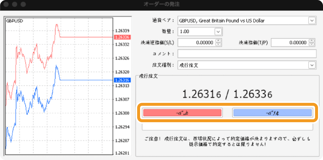 Mac版の不具合の例