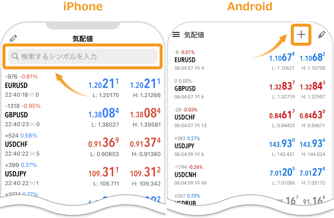 銘柄の追加