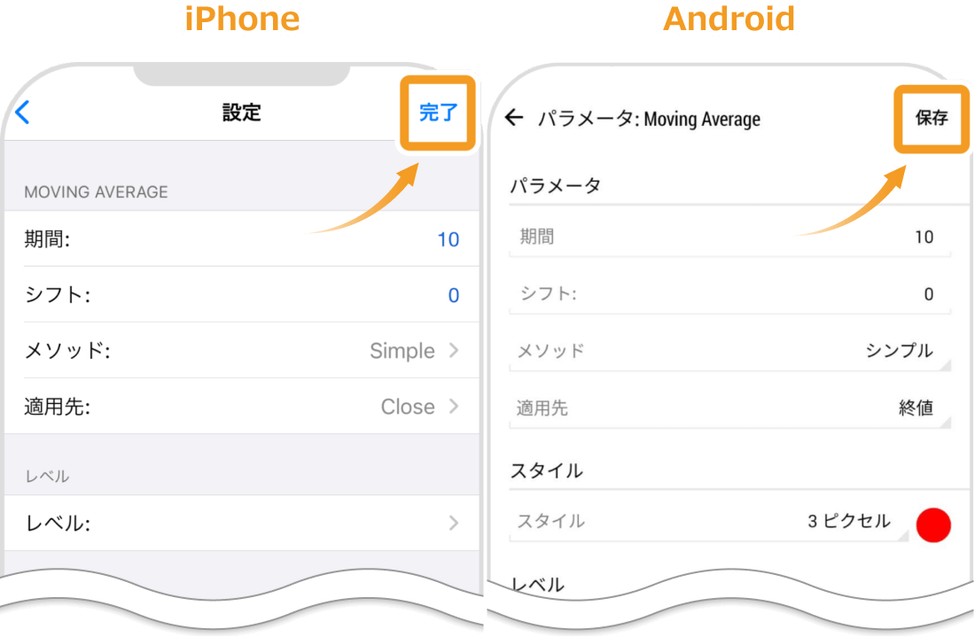 インディケータの詳細設定