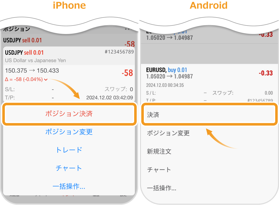 ポジションの決済