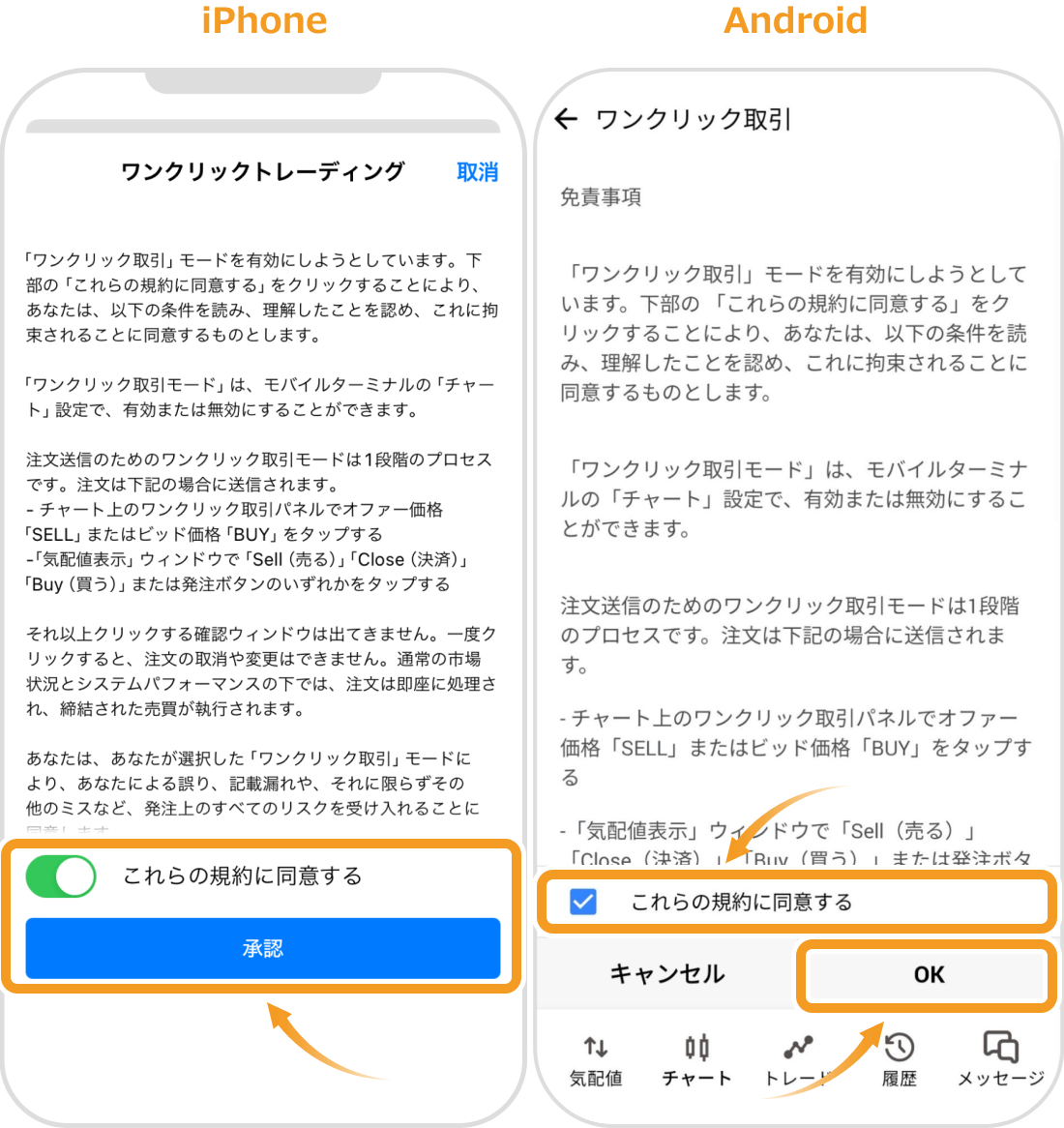 ワンクリックトレーディングに関する同意