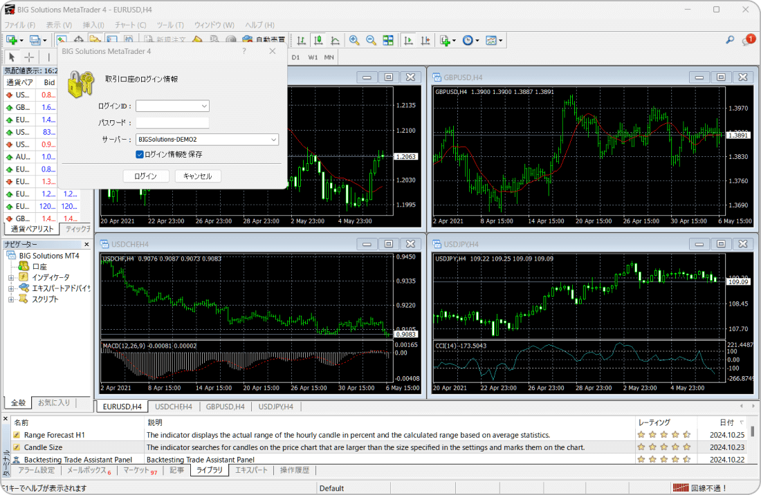 MT4の画面