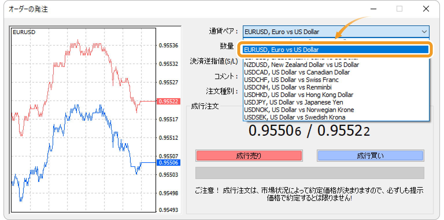 新規注文方法