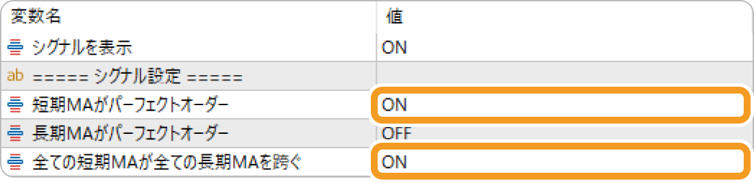 GMMAを活用した押し目買い・戻り売りエントリーのサイン設定（5分足）