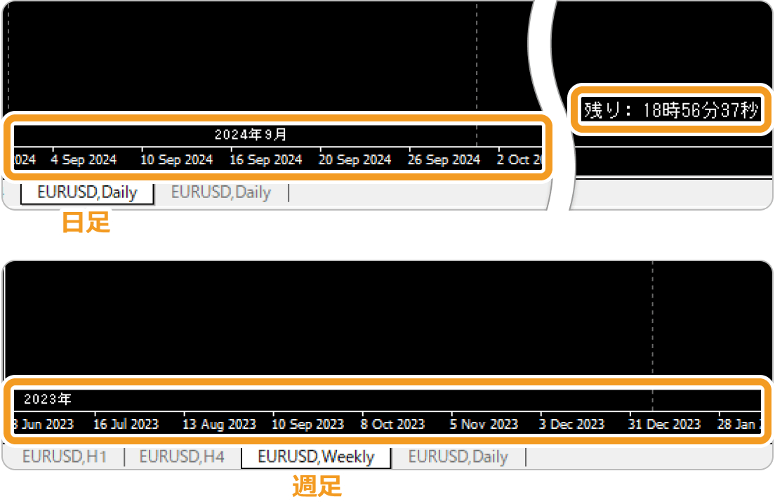 keys_Japan_Time使用画像