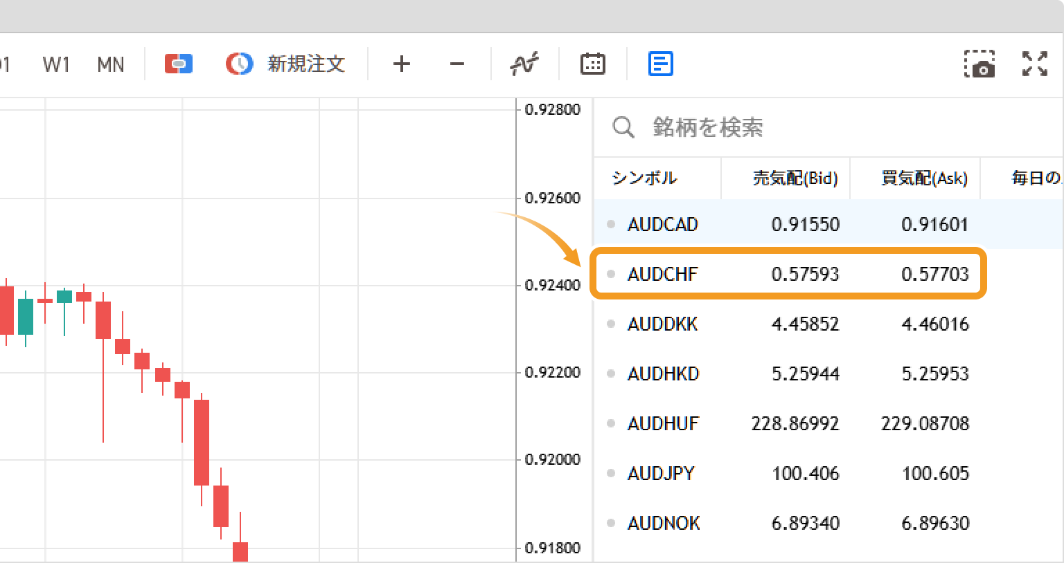 MT5ウェブトレーダーのチャート切り替え