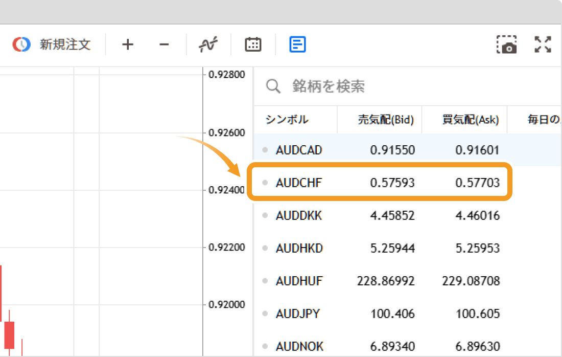 MT5ウェブトレーダーのチャート切り替え