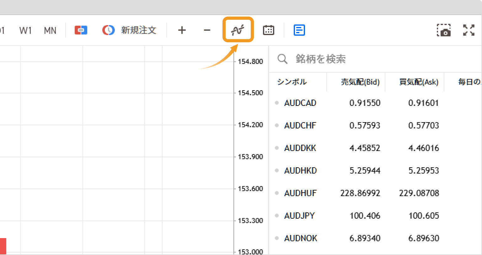 MT5ウェブトレーダーでインディケータ一覧を表示する方法