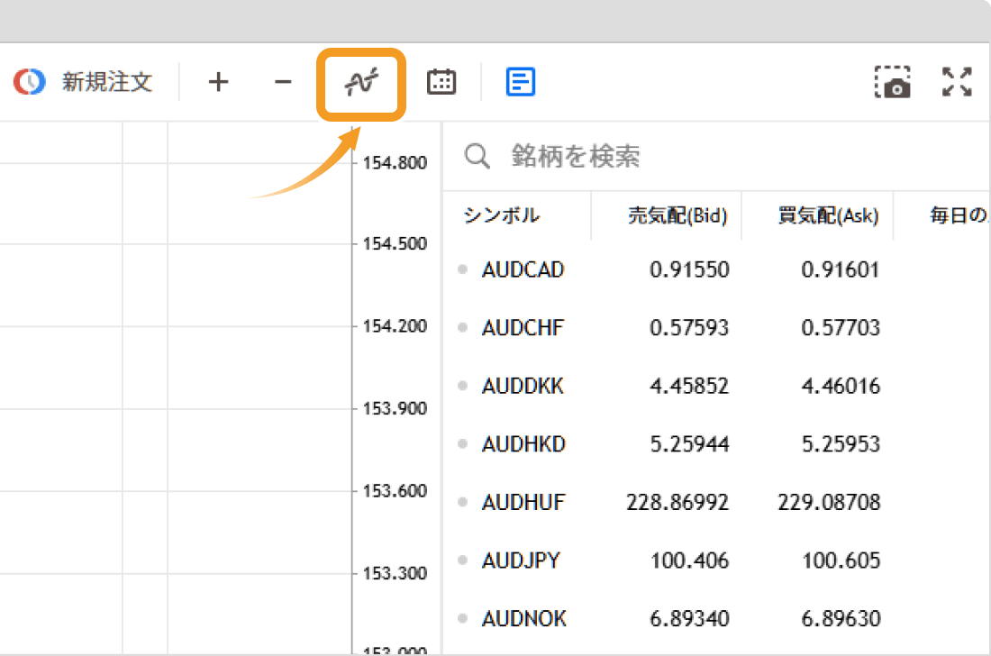 MT5ウェブトレーダーでインディケータ一覧を表示する方法