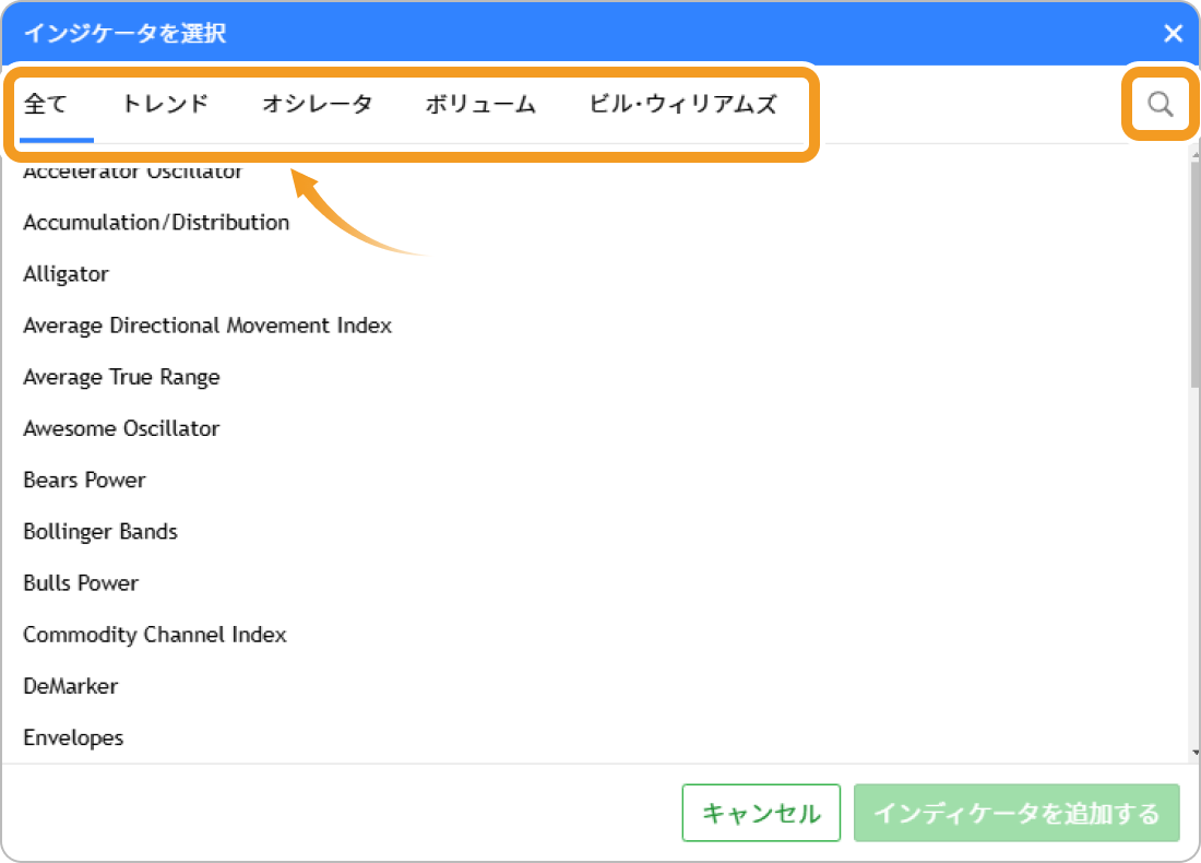 MT5ウェブトレーダーでインディケータを探す方法