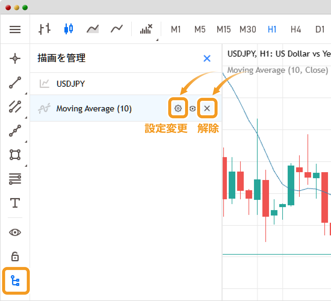 MT5ウェブトレーダーでインディケータの設定変更、削除をする方法