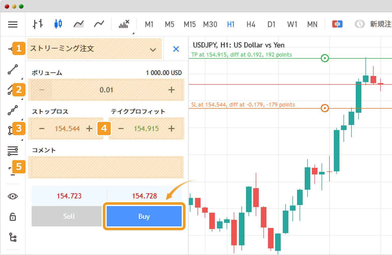 MT5ウェブトレーダーでの成行注文画面