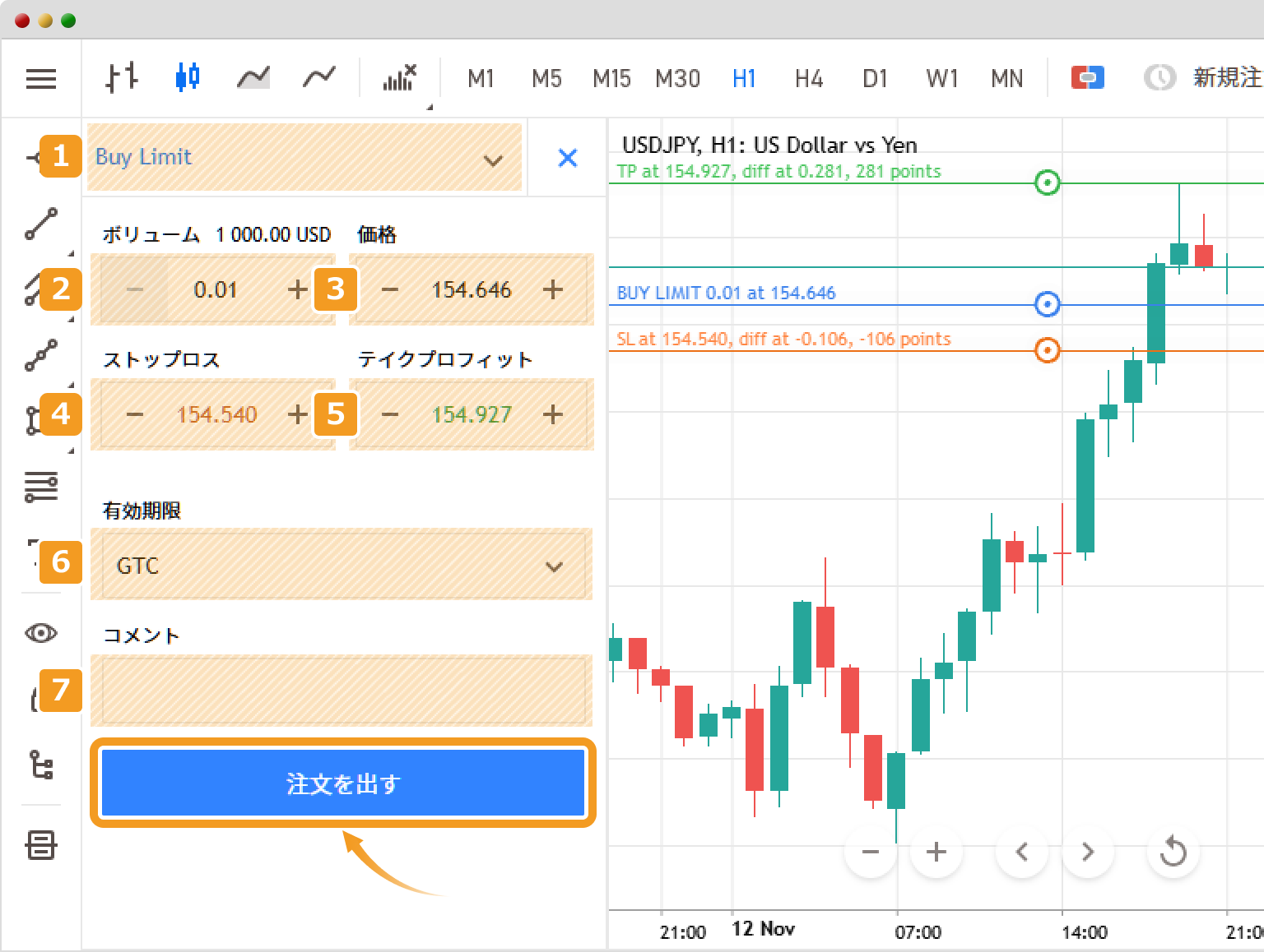 MT5ウェブトレーダーの指値・逆指値注文画面