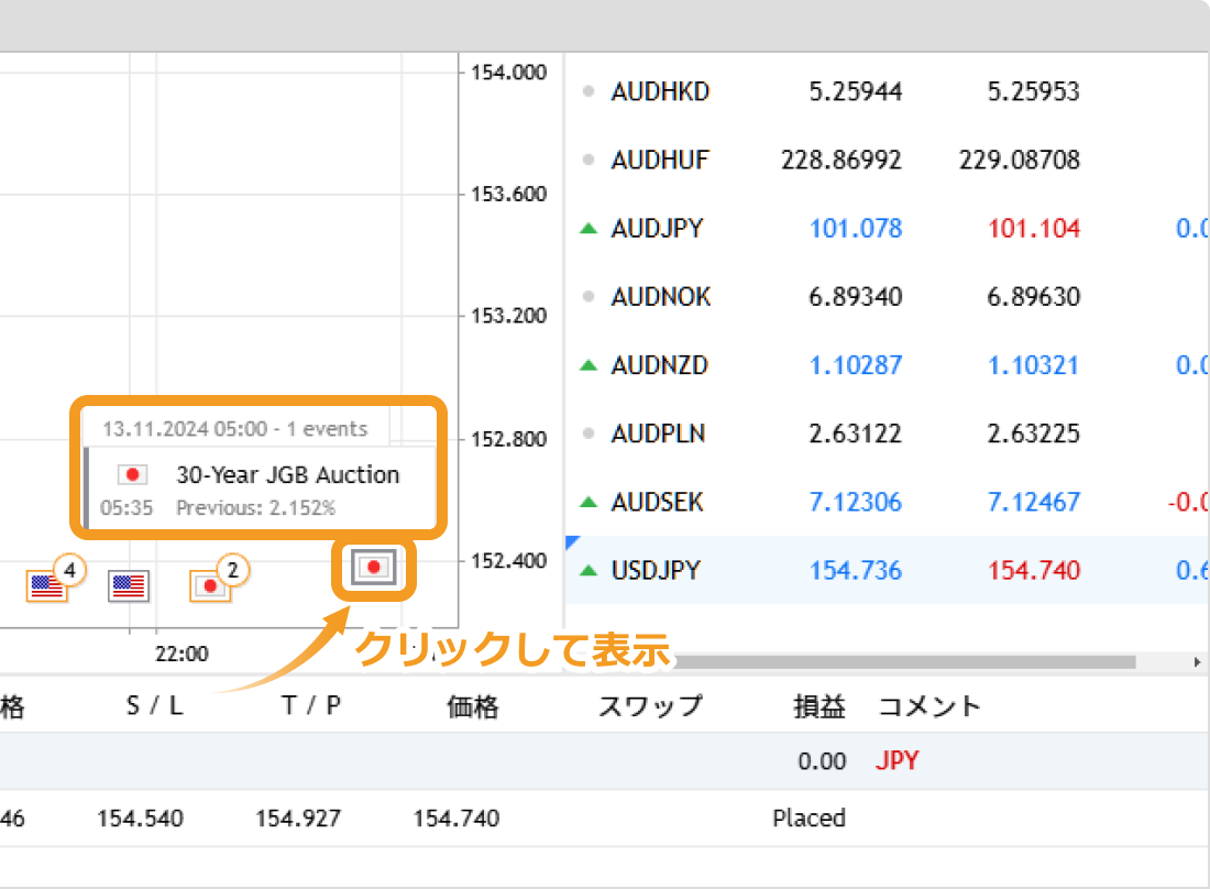 MT5ウェブトレーダーでの経済カレンダー表示