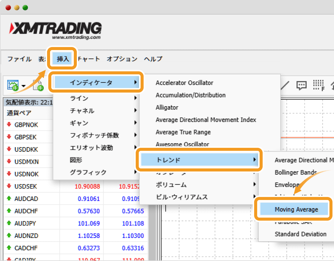 MT4ウェブトレーダーでのインディケータの選択