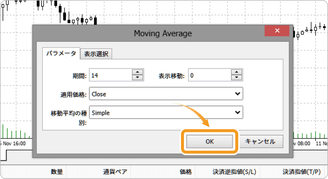 MT4ウェブトレーダーでのインディケータの設定・追加