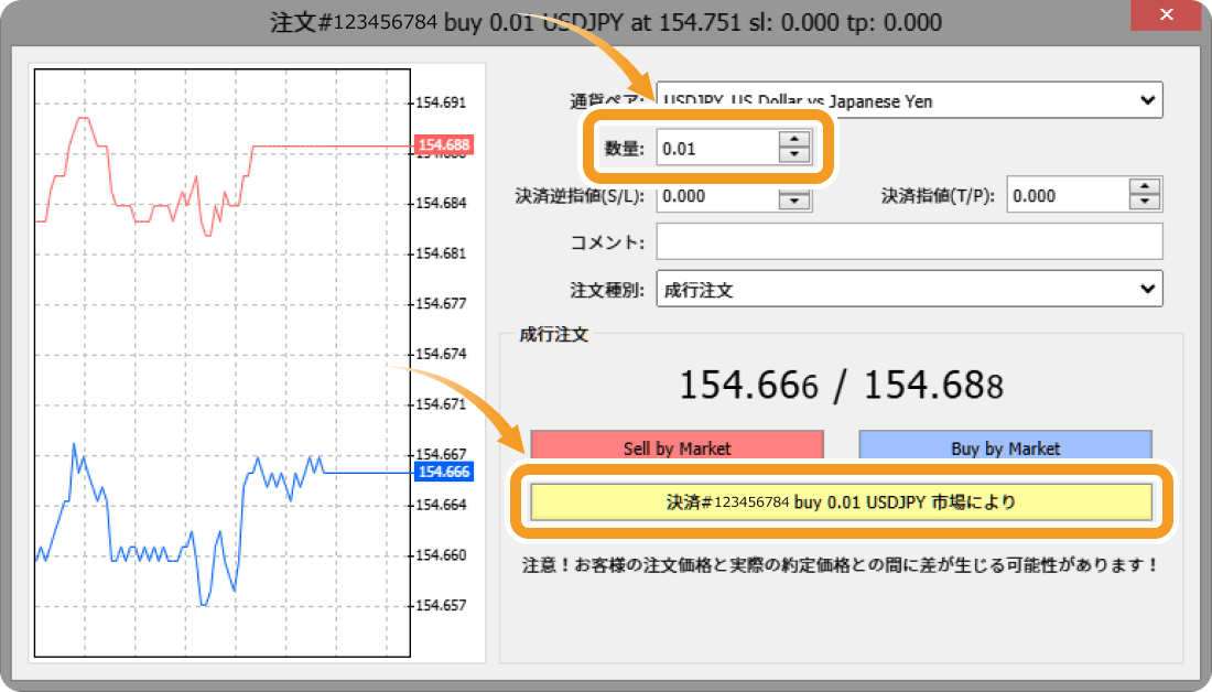 MT4ウェブトレーダーでの決済注文画面の表示方法