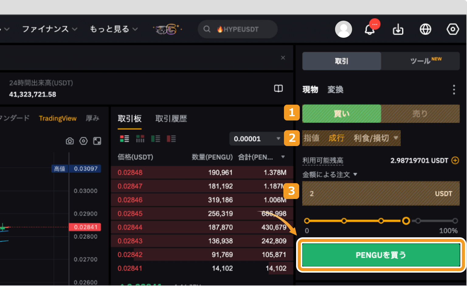 Bybitで成行でPENGUを購入する方法