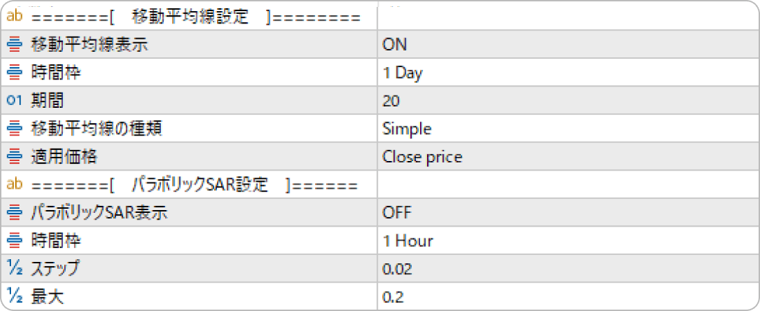 MTF-MAでMAのみONにしたパラメータ設定