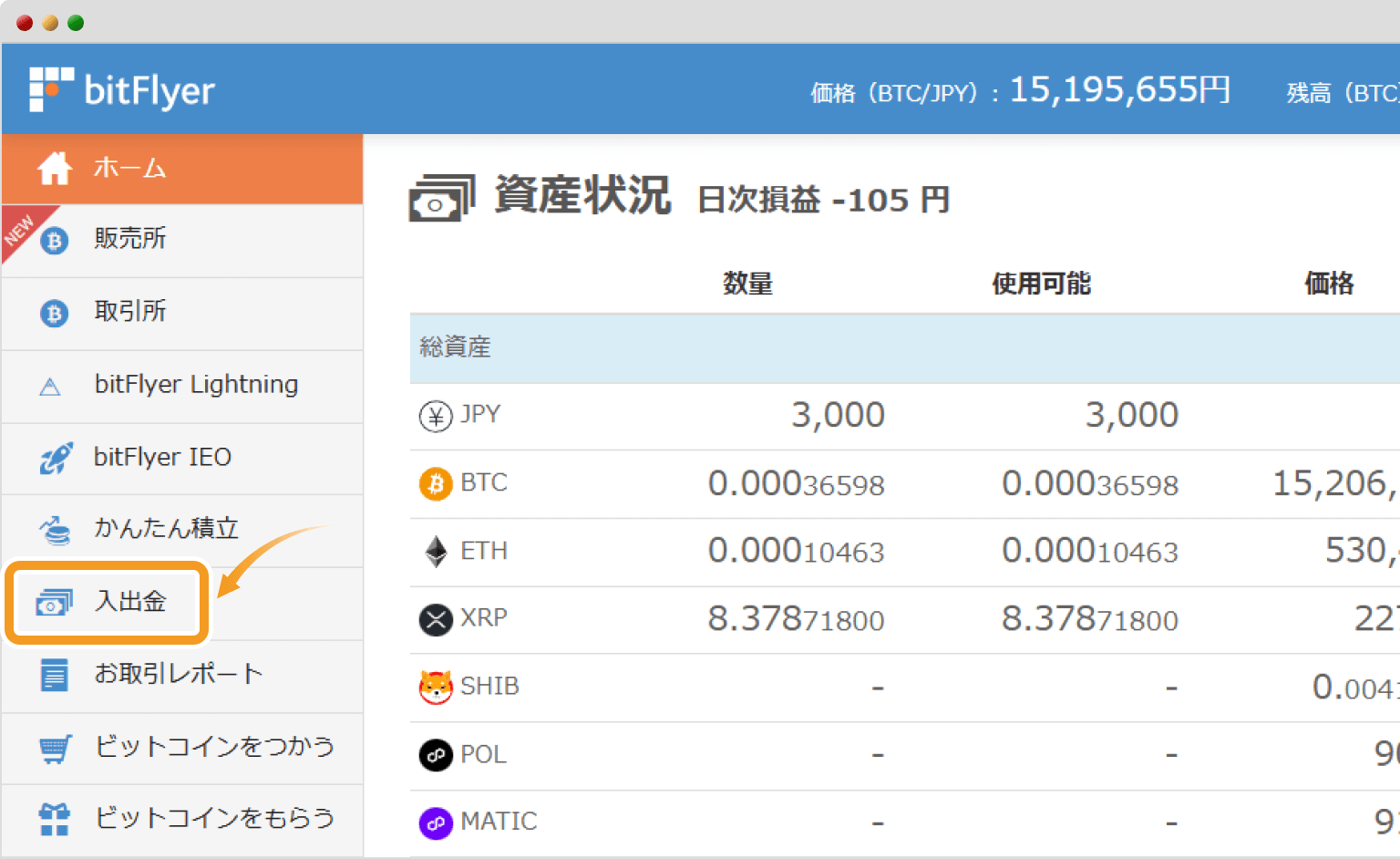 ビットフライヤーのトップ画面