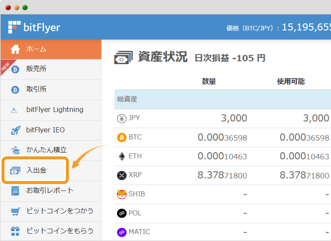 ビットフライヤーのトップ画面