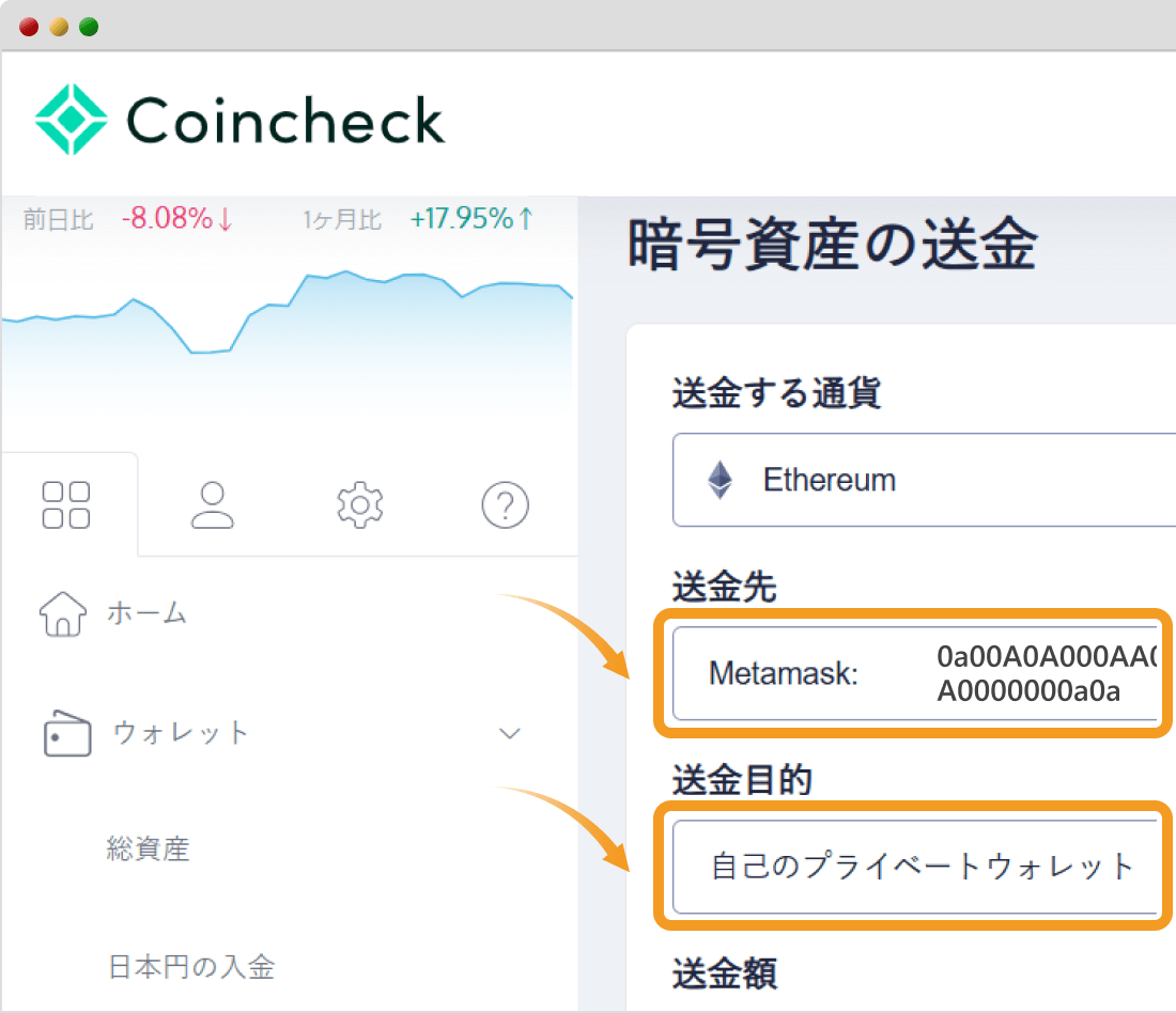 コインチェ送金先と送金目的の選択画面ックのトップページ