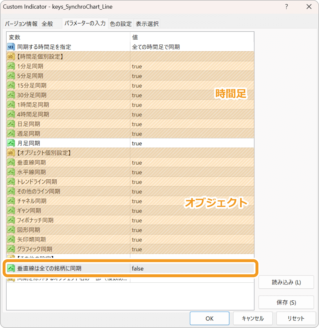 keys_SynchroChart_Lineのパラメータ