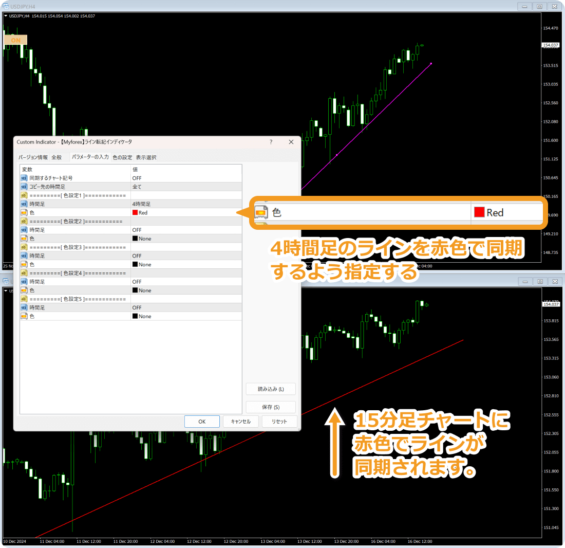 keys_SynchroChart_Lineの自動で色分けする機能