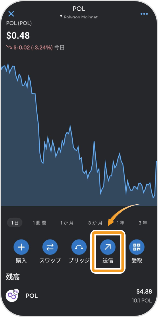 メタマスクアプリの通貨画面