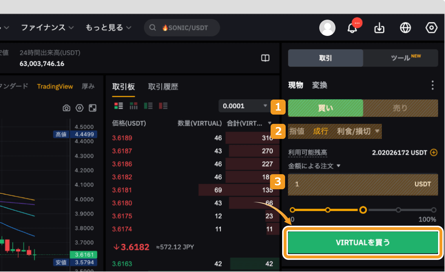Bybitで成行でVIRTUALを購入する方法