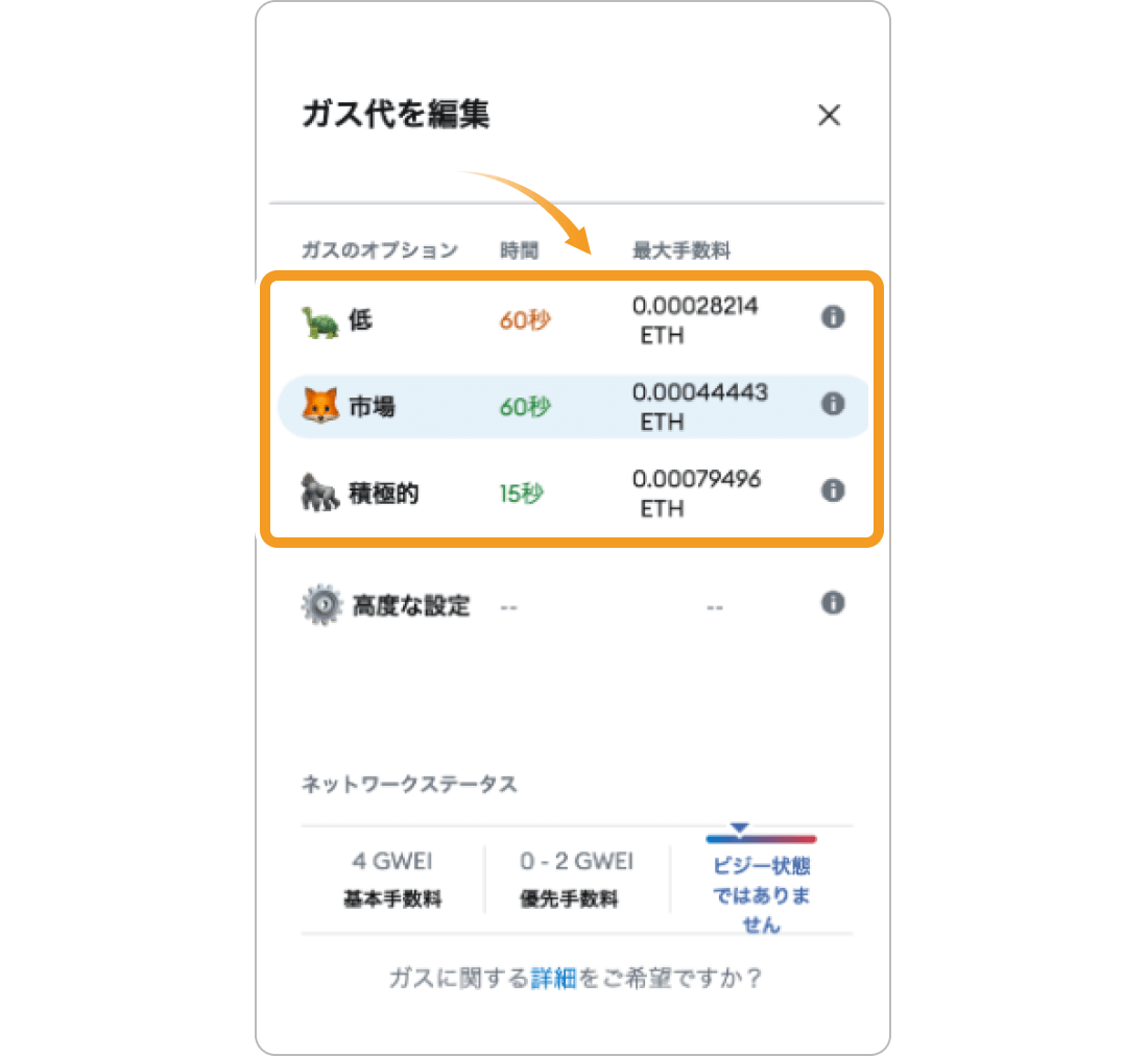 メタマスクの送金速度設定画面