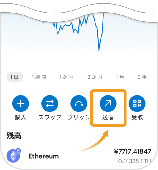 メタマスクアプリの通貨画面