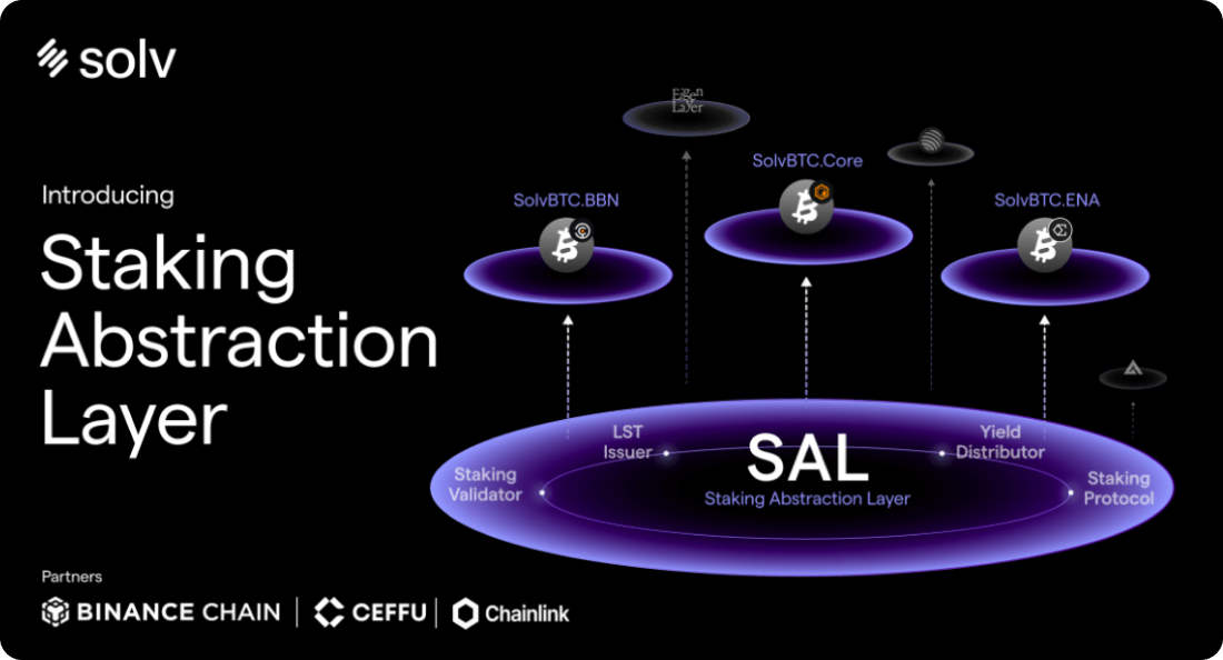 Solv ProtocolのStaking Abstraction Layer（SAL）