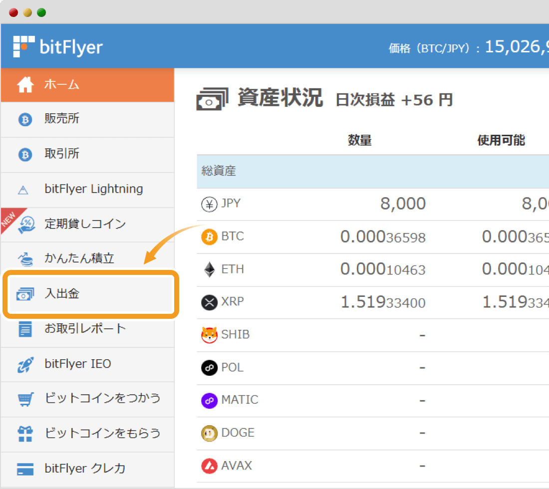 ビットフライヤーのトップページ