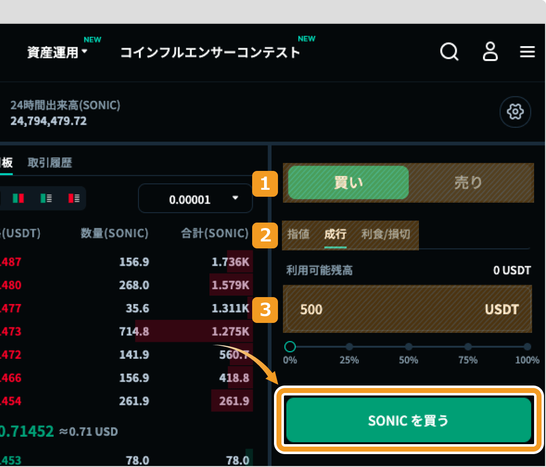 Zoomexで成行でSONICを購入する方法