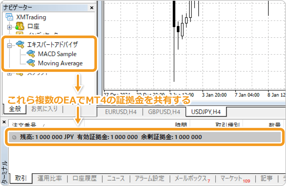 複数のEAで同じ口座を共有