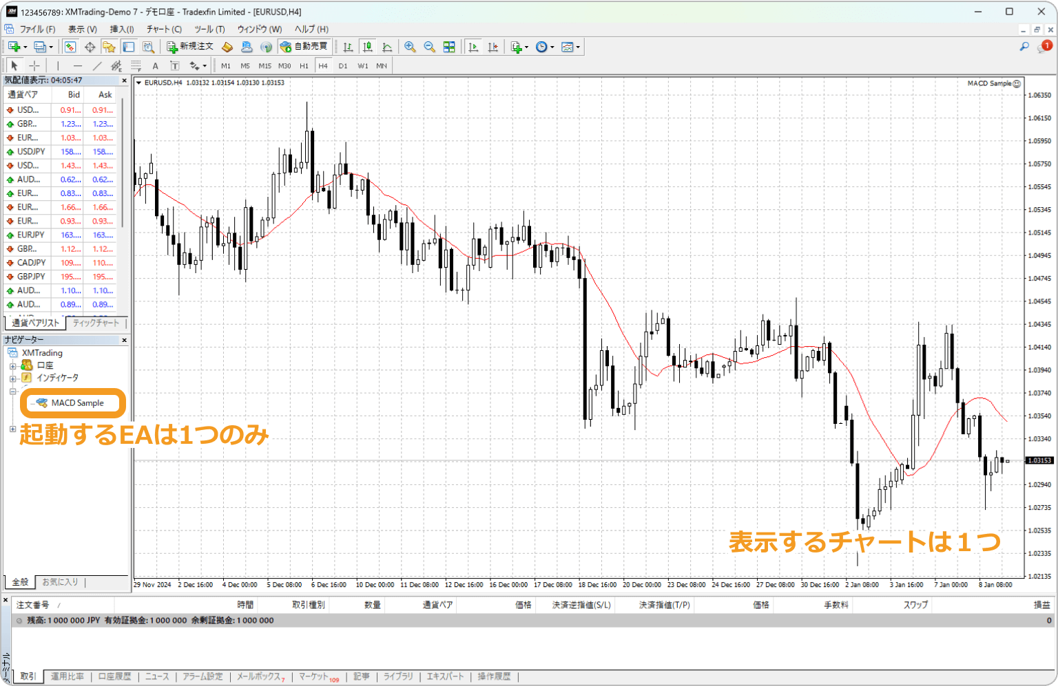 1つのMT4で1つのEA稼働