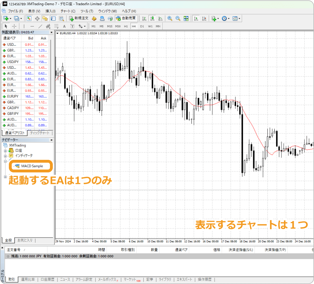 1つのMT4で1つのEA稼働