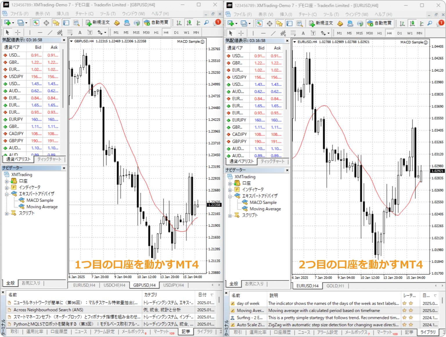 2つのMT4を起動