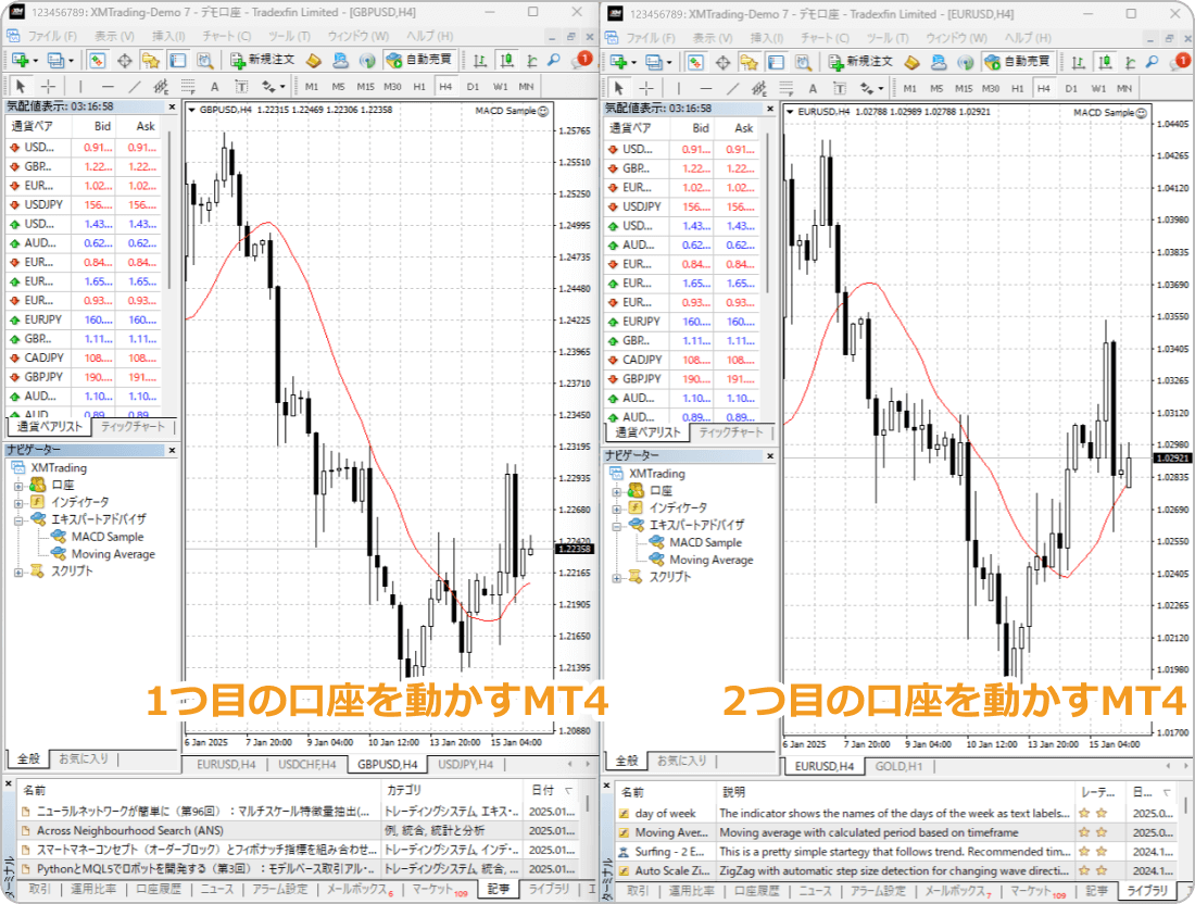 2つのMT4を起動