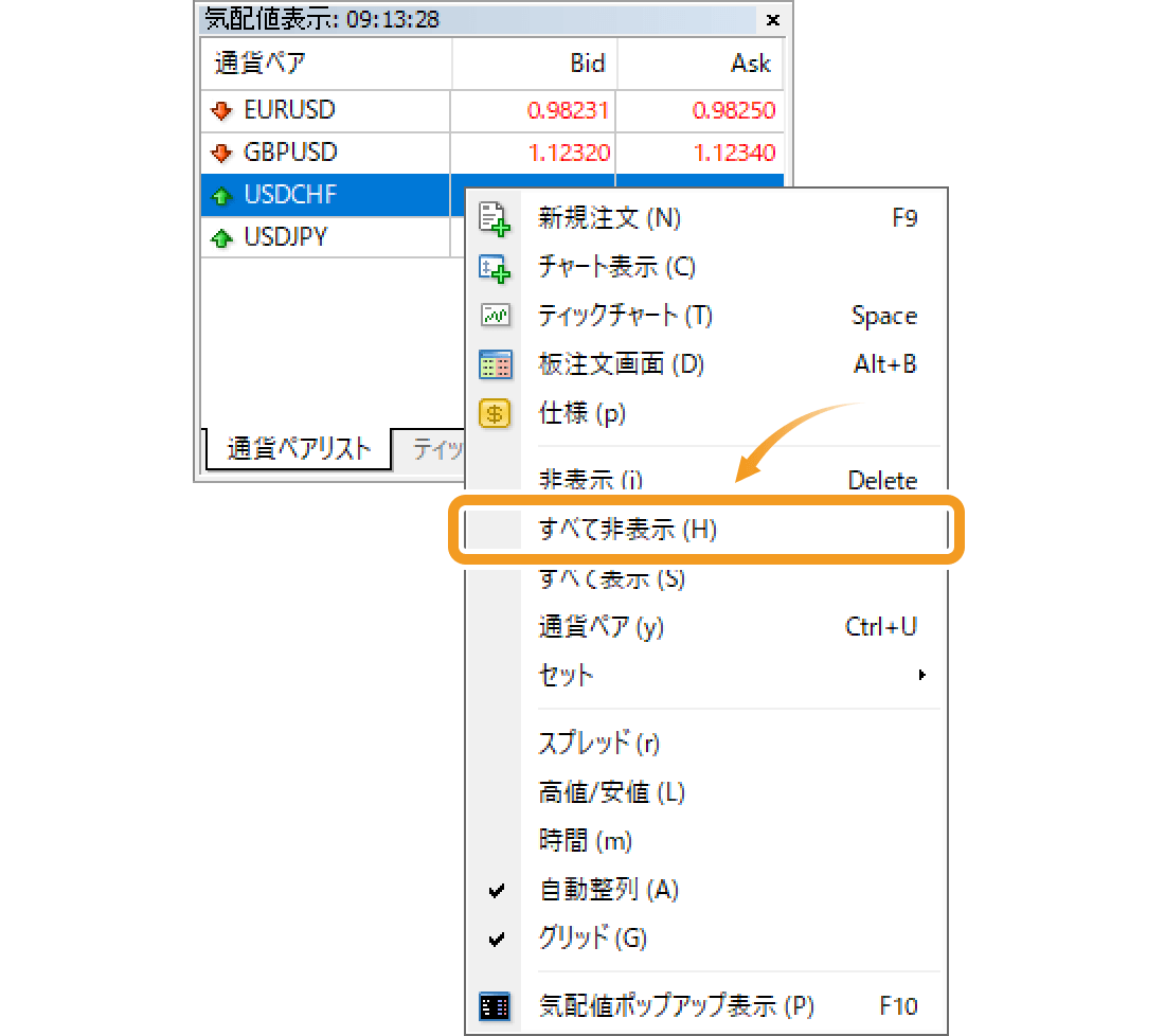 通貨ペア非表示