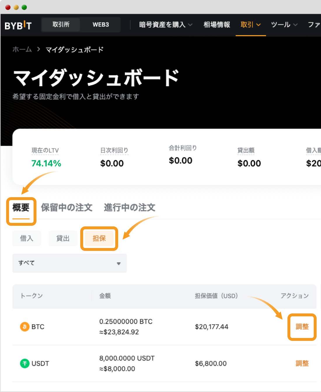 Bybitの固定金利ローンのマイダッシュボード画面（概要）